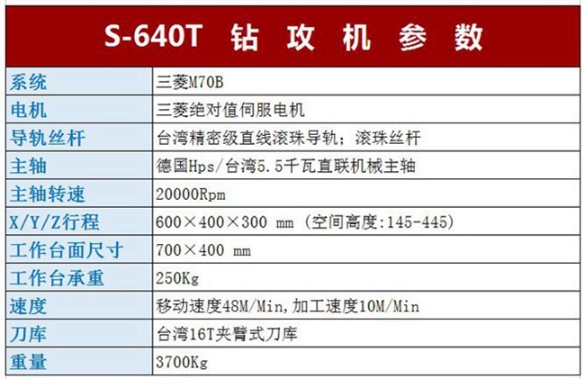 cnc鉆銑攻牙機(jī)